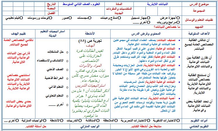 تحضير مادة العلوم ثاني متوسط فصل ثالث