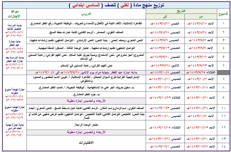 توزيع مادة لغتي الصف السادس الابتدائي فصل ثالث