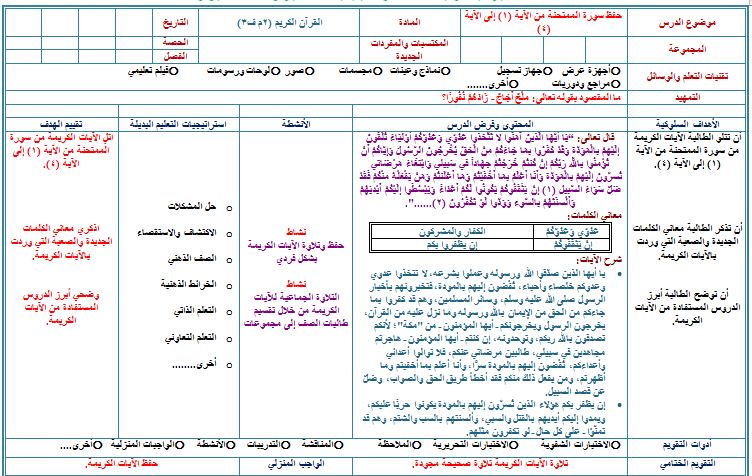 تحضير مادة القرآن الكريم ثاني متوسط فصل ثالث