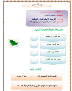 أوراق عمل درس الإمام تركي بن عبد الله مادة اجتماعيات للصف السادس الابتدائي الفصل الدراسي الأول 1441