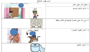 بور بوينت مادة الفقة درس أداب قضاء الحاجة(1) الصف الثالث الابتدائي الفصل الدراسى الاول