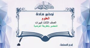 تحضير درس الضوء المرئي مادة علوم واقتصاد الصف الثالث كبيرات الفصل الدراسي الثاني 1441 هـ