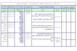بوربوينت مادة لغتى للصف الرابع الابتدائي الفصل الدراسي الثاني
