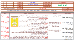 حل اسئلة مادة علوم للصف الرابع الابتدائي الفصل الدراسي الثاني