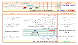 بوربوينت درس سورة النور 37 الى58 مادة تحفيظ القرآن للصف السادس الابتدائي الفصل الدراسي الاول 1441