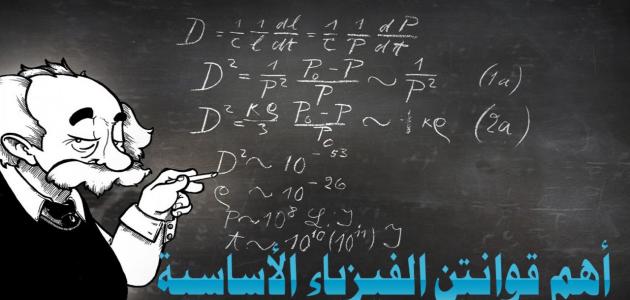 ورق عمل درس حفظ الطاقة مادة فيزياء 2 مقررات الصف الاول عام 1442هـ