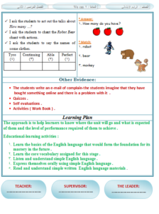 حل اسئلة درس Unit1 Toys & Things - Talk time+ workbook  P.36-37  Rhythms & soundsمادة وى كان we can للصف الرابع الابتدائي الفصل الدراسي الثاني