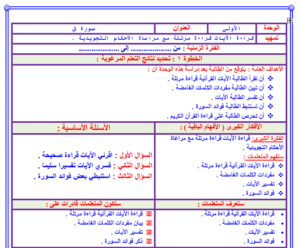 بوربوينت درس تلاوة سورة الحجرات من آية 1 – 11 تلاوة سورة الحجرات من آية 12 – أخرها مادة القرآن الكريم للصف الرابع الابتدائي الفصل الدراسي الثاني