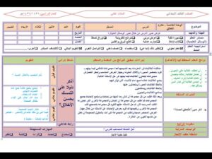 تحضير الوزارة درس الأسلوب اللغوي أسلوبا المدح والذم مادة لغتى للصف السادس الابتدائي الفصل الدراسي الأول 1441
