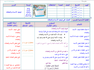 مهارات مادة التوحيد للصف الرابع الابتدائي الفصل الدراسي الثاني