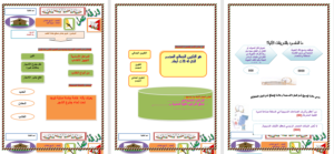 مهارات درس لوحة فنية بالضغط على النحاس مادة تربية فنية للصف الرابع الابتدائي الفصل الدراسي الثاني