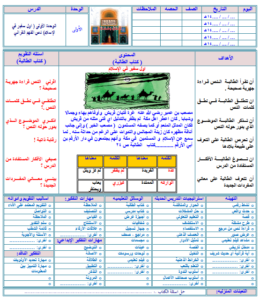 حل اسئلة درس الأسلوب اللغوي الاستثناء والتحذير والإغراء مادة لغتى للصف السادس الابتدائي الفصل الدراسي الأول 1441 حل اسئلة درس الأسلوب اللغوي الاستثناء والتحذير والإغراء مادة لغتى للصف السادس الابتدائي الفصل الدراسي الأول 1441