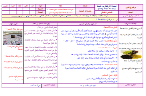 مهارات  مادة الفقه للصف السادس الابتدائي الفصل الدراسي الاول 1441 هـ