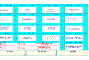 حل اسئلة  مادة رياضيات للصف السادس الابتدائي الفصل الدراسي الأول 1441