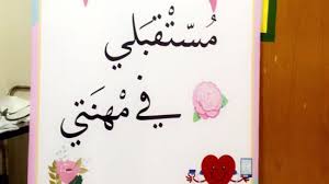 مهارات درس انواع المقابلات الشخصية مادة التربية المهنية مقررات 1441 هـ