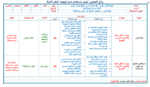 تحضيرعين درس سورة الفرقان 1الى32 مادة تحفيظ القرآن للصف السادس الابتدائي الفصل الدراسي الاول 1441