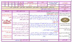 حل اسئلة درس المناطق الإدارية مادة اجتماعيات للصف السادس الابتدائي الفصل الدراسي الأول 1441