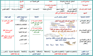 تحضير الوزارة درس الفعل المضارع الصحيح والمعتل مادة لغتى للصف السادس الابتدائي الفصل الدراسي الأول 1441