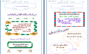 اوراق عمل مادة القرآن الكريم للصف السادس الابتدائي الفصل الدراسي الأول  1441