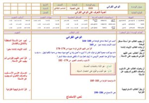حل اسئلة درس النص الإثرائي لن أركع لغير الله مادة لغتى للصف السادس الابتدائي الفصل الدراسي الأول 1441
