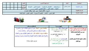 تحضير درس الوراثة والصفات مادة علوم للصف السادس الابتدائي الفصل الدراسي الأول 1441