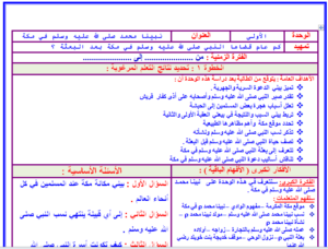 تحضير عين مادة اجتماعيات للصف الرابع الابتدائي الفصل الدراسي الثاني