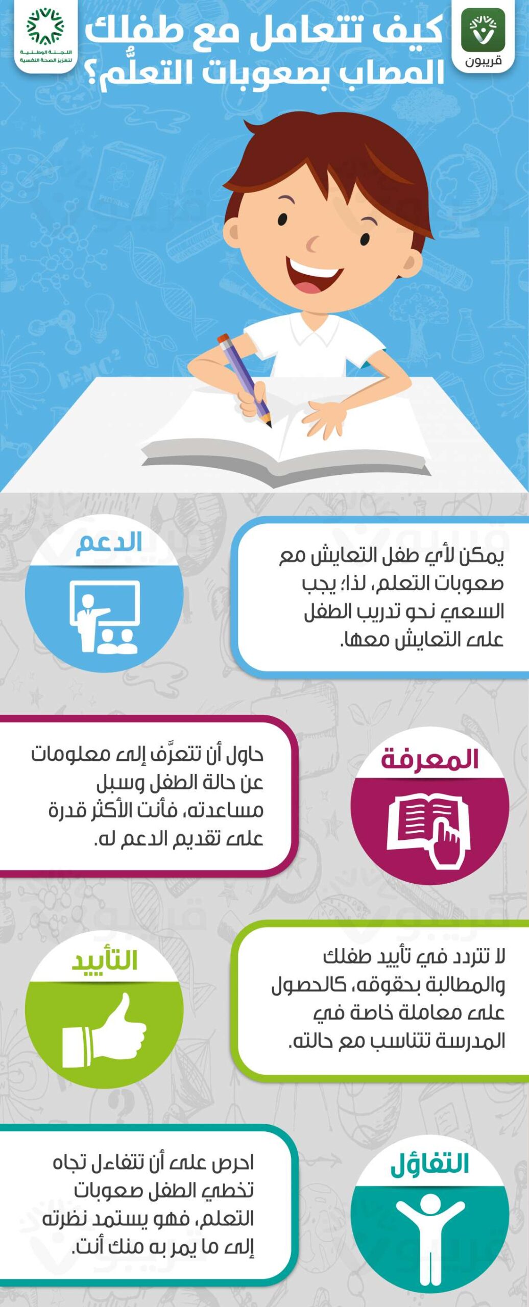 شرح نظام نور (إضافة طالب لخطة تربوية تدريس فردى)