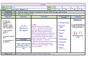 تحضيرعين درسUnit1Lesson 3 Lesson4-5 لمادة سمارت كلاس smartclassللصف الرابع الابتدائي الفصل الدراسي الثاني