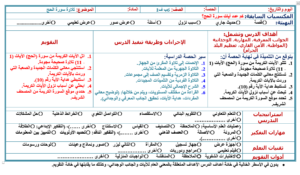 مهارات درس تلاوة سورة طه 65-113 مادة تحفيظ القرآن للصف السادس الابتدائي الفصل الدراسي الاول 1441
