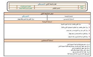 بوربوينت درس عرض مختصر لأبرز انجازات الملك عبد العزيز مادة اجتماعيات للصف السادس الابتدائي الفصل الدراسي الأول 1441