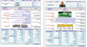 بوربوينت درس نص الاستماع سيدة نساء أهل الجنة  مادة لغتى للصف السادس الابتدائي الفصل الدراسي الأول 1441