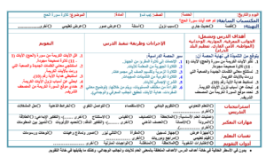 تحضير  درس تلاوة سورة الحج  1الى30 مادة تحفيظ القرآن للصف السادس الابتدائي الفصل الدراسي الاول 1441