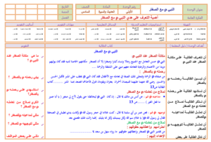 تحضيرالوزارة درس النهي عن إيذاء الحيوان مادة الحديث للصف السادس الابتدائي الفصل الدراسي الاول 1441