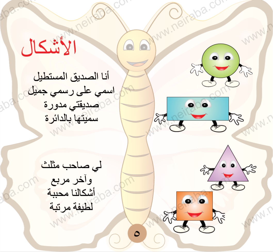 مهارات درس كثيرات الحدود مادة الرياضيات ثالث متوسط الفصل الدراسي الاول عام 1442هـ