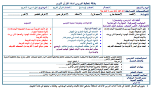 بوربوينت مادة القرآن الكريم للصف الثالث الابتدائي الفصل الدراسي الثاني 1440 هـ