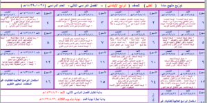 تحضير عين مادة لغتى للصف الرابع الابتدائي الفصل الدراسي الثاني