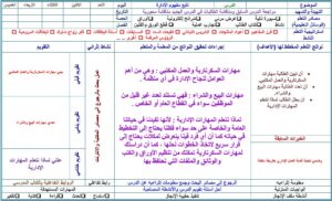 دليل المعلم لمادة المهارت الإدارية مقررات 1441 هـ  2020 م