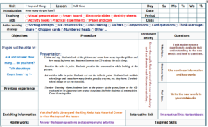 تحضير درس Unit1 Toys & Things - Talk time+ workbook P.36-37 Rhythms & soundsمادة وى كان we can للصف الرابع الابتدائي الفصل الدراسي الثاني