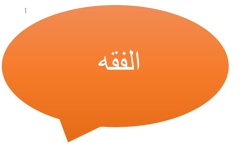 باوربوينت درس صلاة التطوع 1 مادة الفقه والسلوك الصف الأول المتوسط الفصل الدراسى الثانى 1441هـ