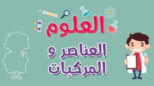 تحضير درس الآشعة فوق البنفسجية مادة علوم واقتصاد الصف الثالث كبيرات الفصل الدراسي الثاني 1441 هـ