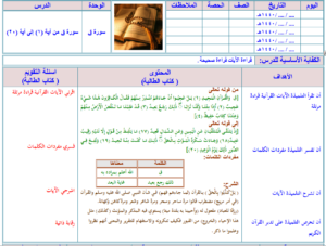 حل اسئلة درس حفظ سورة الجن من آية 1–10 مادة القرآن الكريم للصف الرابع الابتدائي الفصل الدراسي الثاني