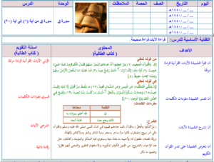 بوربوينت درس تلاوة سورة الأحقاف من آية 1–20 مادة القرآن الكريم للصف الرابع الابتدائي الفصل الدراسي الثاني