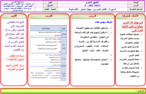 كتاب الطالب لمادة كفايات لغوية 4 مقررات 1441 هـ 2020 م