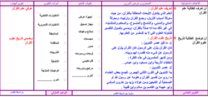 تحضير مادة تفسير 2 نظام المقررات