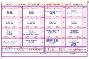 توزيع مادة الحديث2 مقررات الفصل الدراسي الثاني