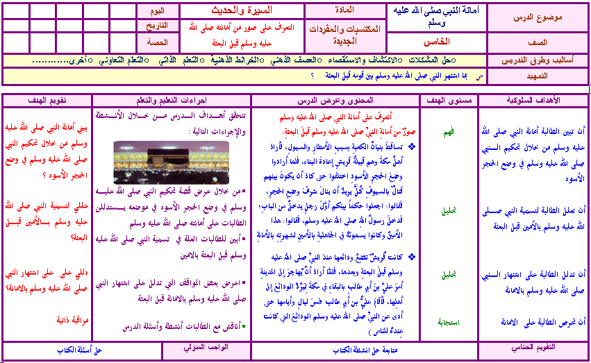 كتاب المعلم حديث خامس ابتدائى الفصل الدراسي الثاني