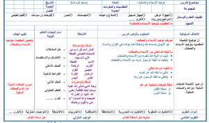 اوراق عمل درس أنواع الشرك مادة التوحيد للصف الرابع الابتدائي الفصل الدراسي الثاني