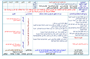 بوربوينت درس عرض مختصر للدولتين السعوديتين الأولى والثانية مادة اجتماعيات للصف السادس الابتدائي الفصل الدراسي الأول 1441