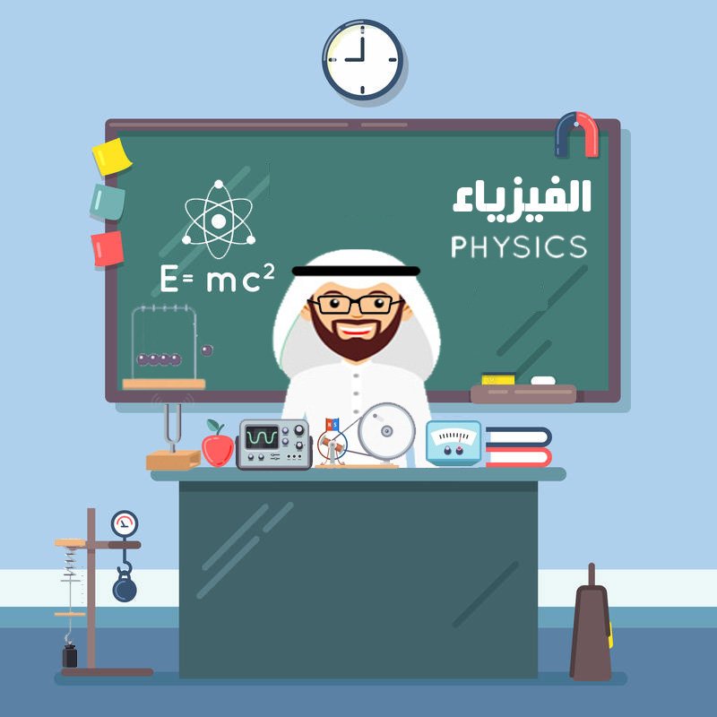 مهارات درس الطاقة والشغل مادة فيزياء 2 مقررات الصف الاول عام 1442هـ