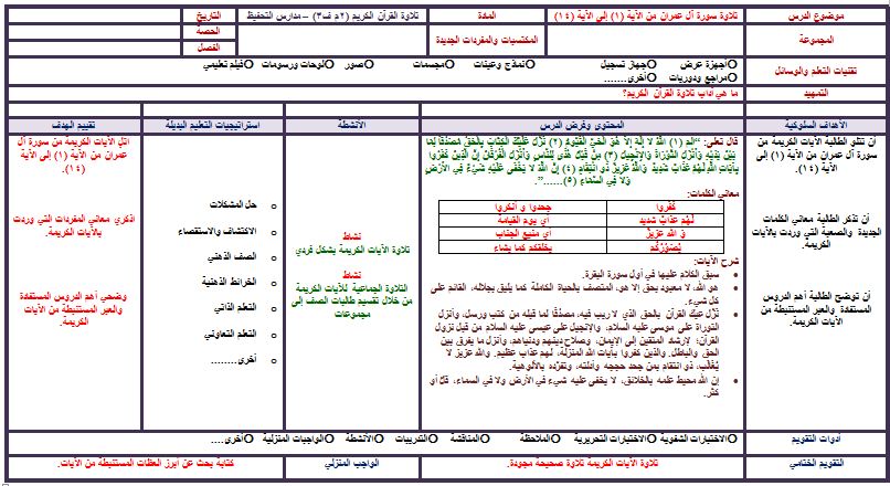 تحضير مادة القرآن الكريم تلاوة ثاني متوسط فصل ثالث